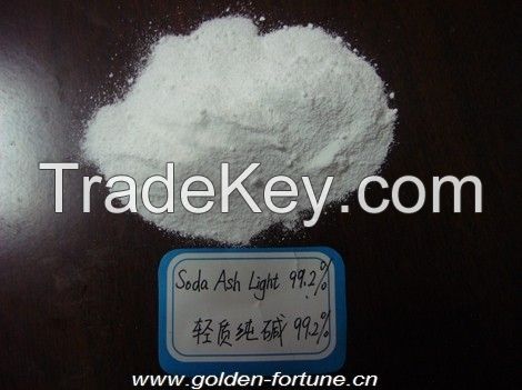 PH Increaser ( Soda Ash Light )