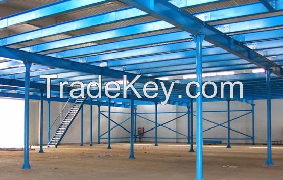steel structure warehouseï¼workshop