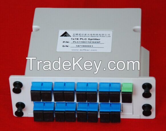 Optical Fiber PLC Splitter Slot Box (1X2, 4, 8, 16, 32, 64/SC, FC, LC/