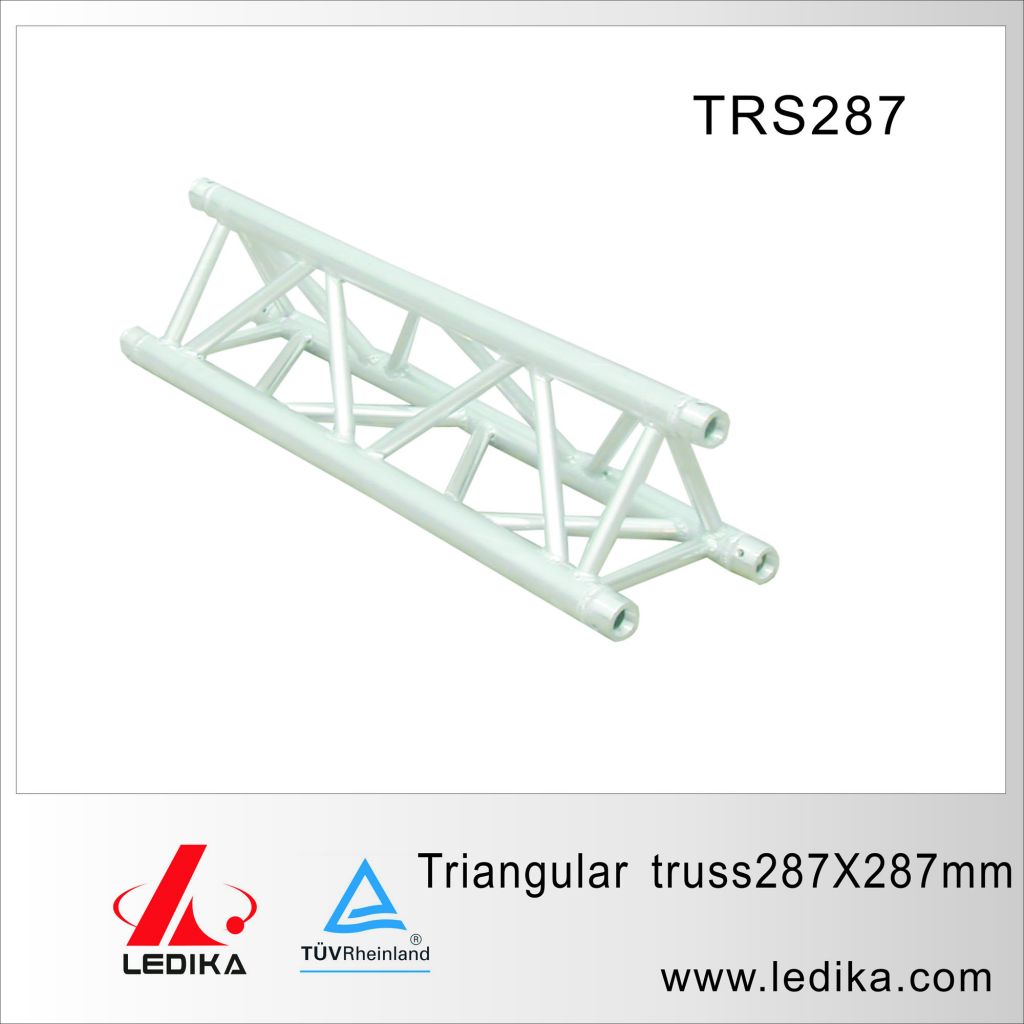 TRS287