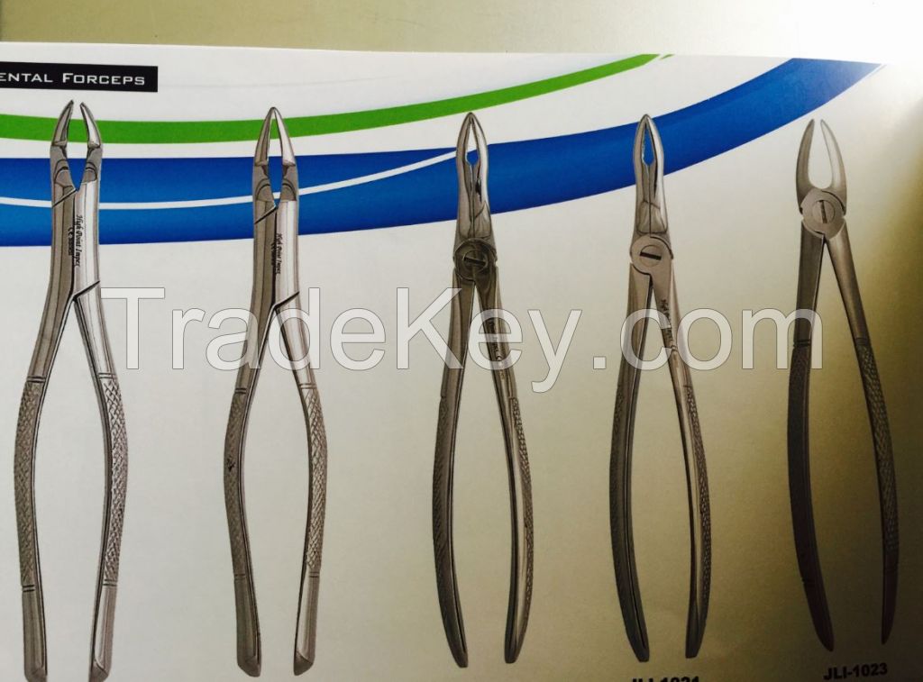 Surgical Instruments