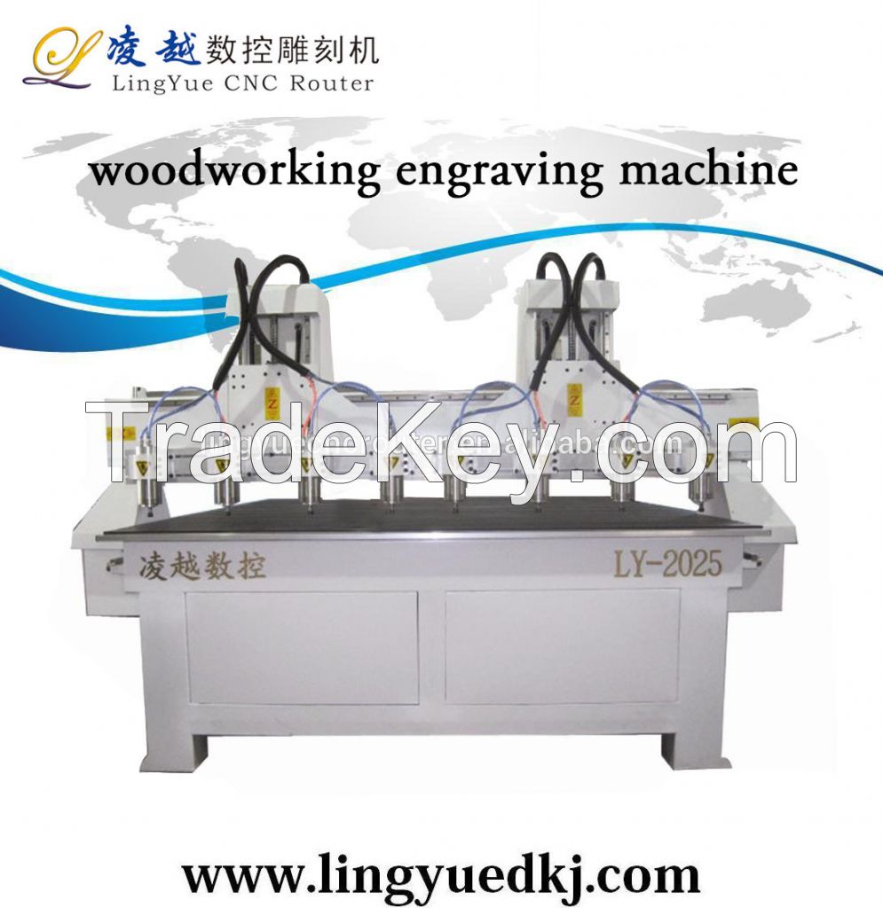 cutter, woodworking machine