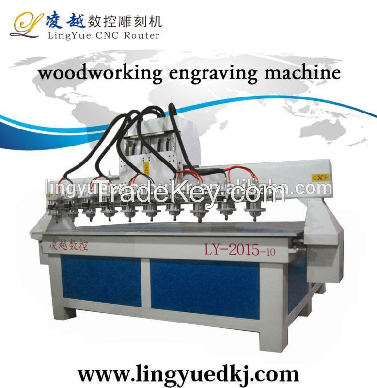 MULTI-HEAD CNC ROUTER