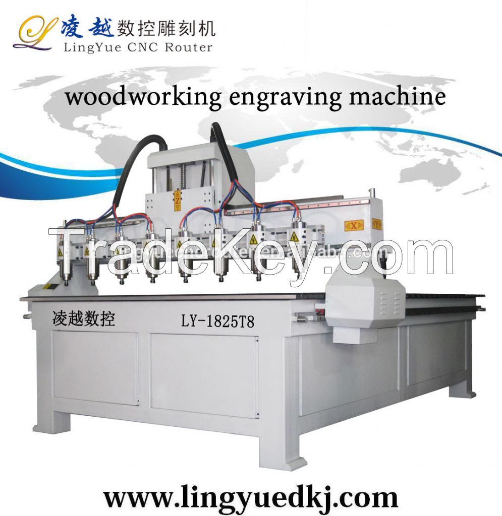 MULTI-HEAD CNC ROUTER