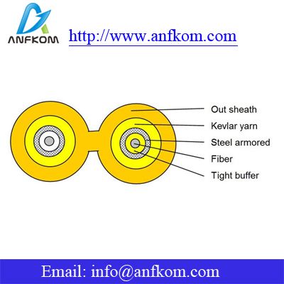 Anfkom----Duplex Fiber Armored Cable