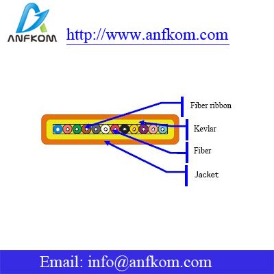 Anfkom----12F Ribbon Cable