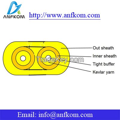 Anfkom---DX Flat Indoor Cable