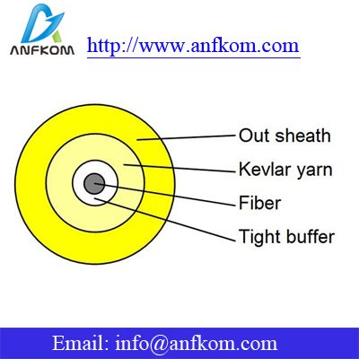 Anfkom---Simplex optical Cable for Indoor GJFJV