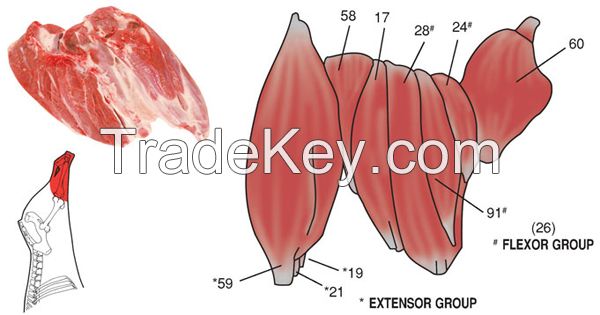 Frozen Australian Beef Hind Quarters