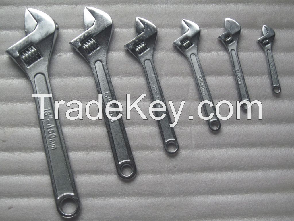 American Type Adjustable Wrench