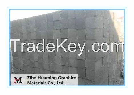 graphite eletrodes/ graphite eletrodes for sales with good price