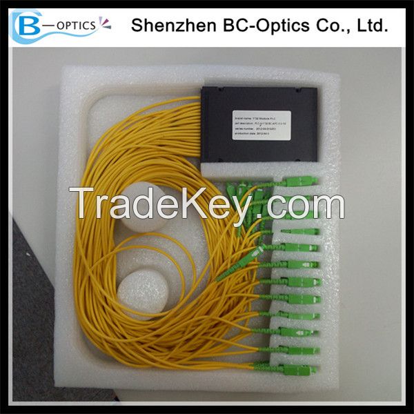 1X8 PLC Splitter PVC Box 2.0mm 