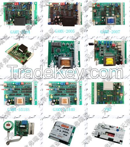 electric actuator parts and accessories -- control panel ,control module, main board, feedback board
