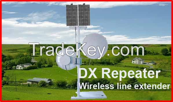 DX Repeater series â€“ repeater (range extender) for long range video link solutions.