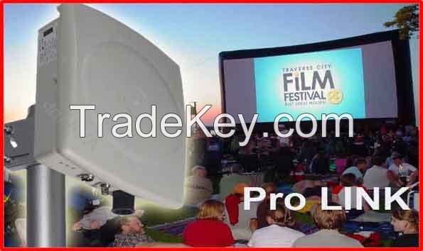 Pro LINK - Long range OFDM based HD-A/V Wireless video link for LCD projectors.