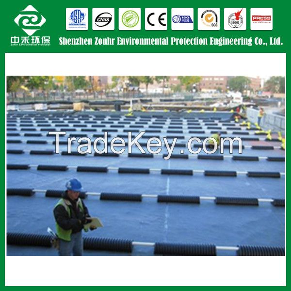 Geomembrane Prices/PVC Swimming Pool Liner Geomembrane