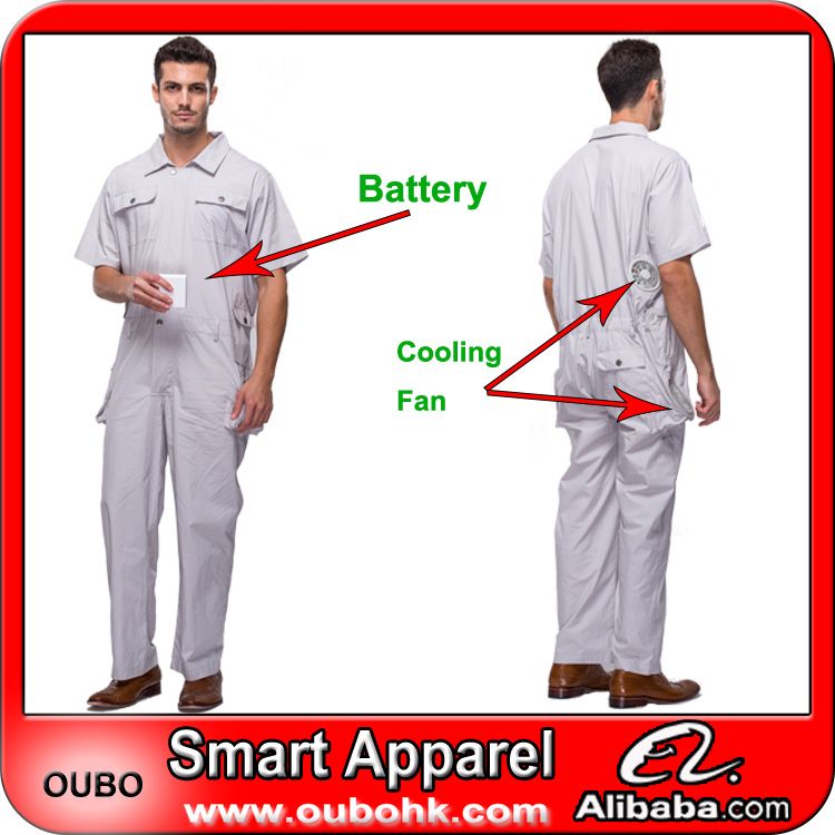 Men Working Vintage Coverall with automatic cooling system