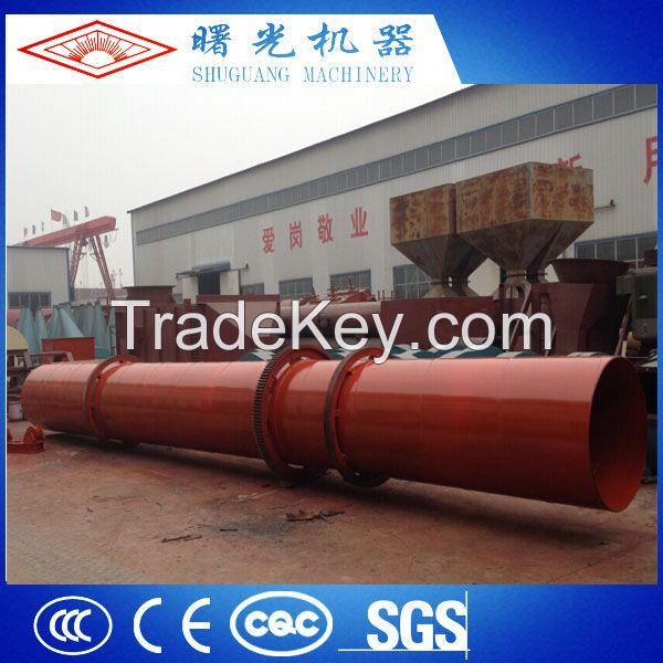 Multiple Heating Model Low Investment Rotary Dryer Price