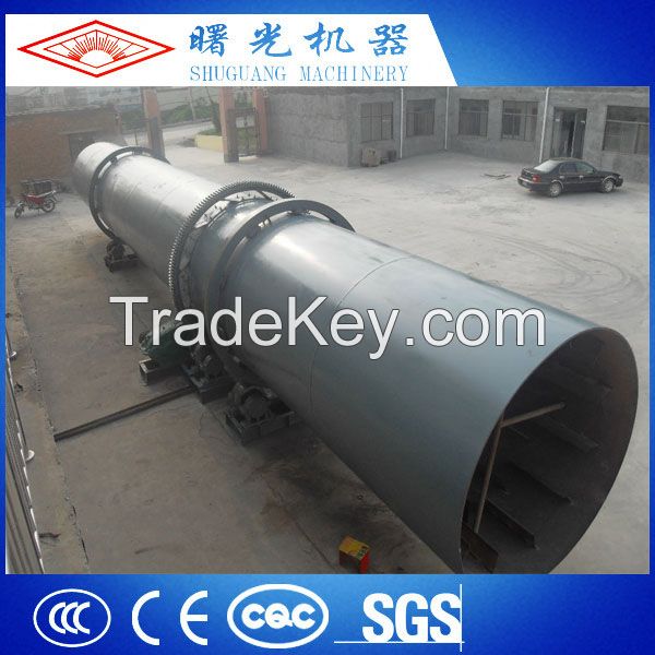 Multiple Heating Model Low Investment Rotary Dryer Price