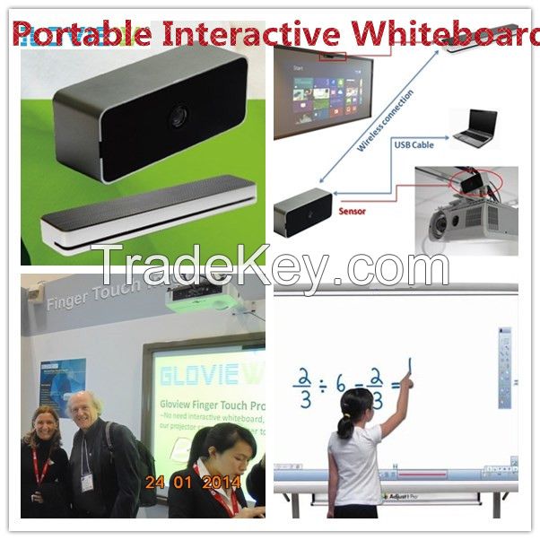 10 users Finger touch interactive whiteboard No frame white board/White board stand/White board maker