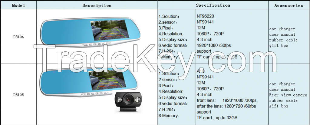 Large display size NT99141 12M pixel car DVR D810 for security driving