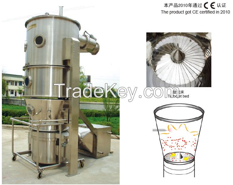 granulating equipment  dryer mixer coater extruder