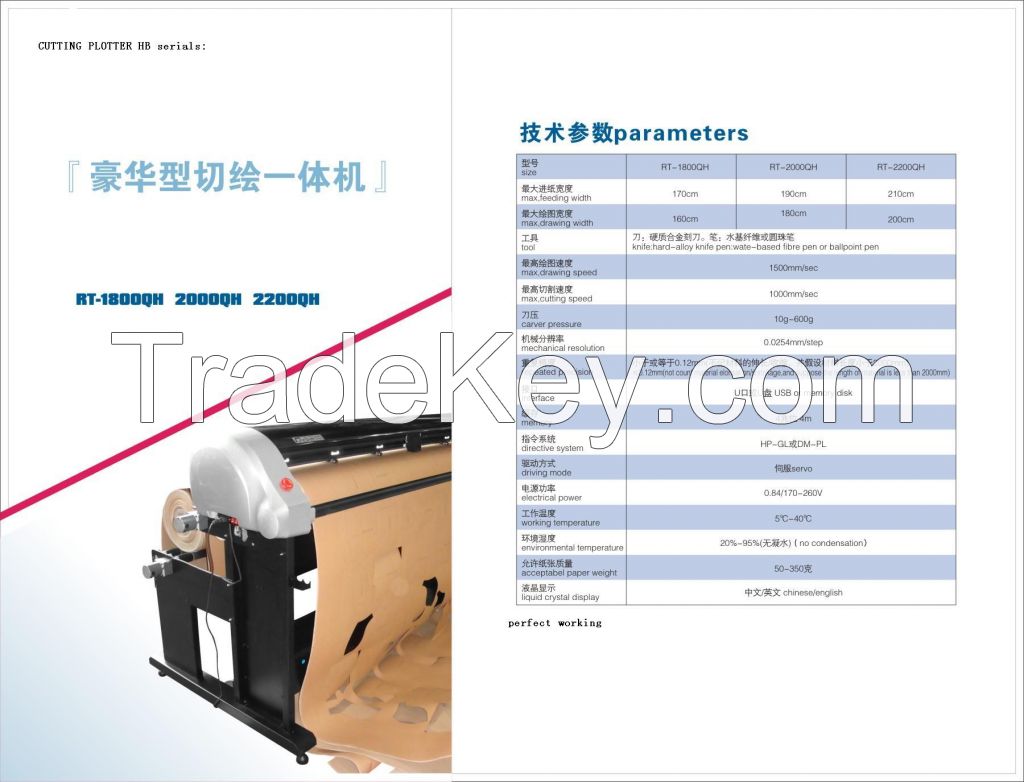 Upgrading stand- cutting plotter