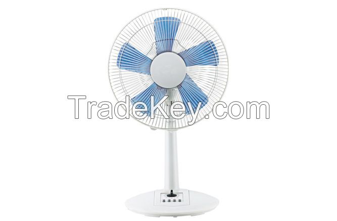 12 or 14 inch desk & stand fan with remote/manual control, 7.5h timer and 90 oscillation
