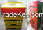 Basket Mould