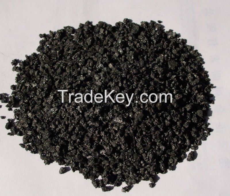 Graphite Powder/Graphitized Petroleum Coke/Low Sulfur Graphite