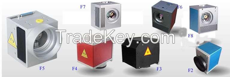 Laser Marking Heads