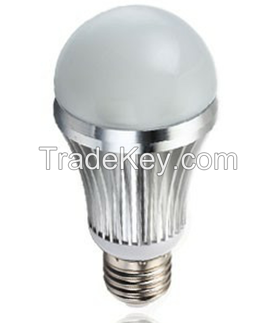 led light hottest