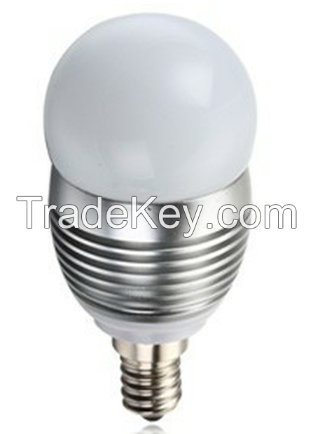 E27 Led Bulb hottest