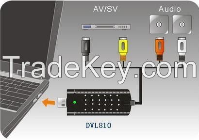 USB Video capture