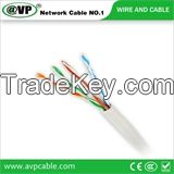 cat5e utp communication cable