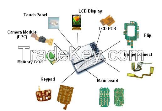 OEM Manufacturer Multilayer PCB board