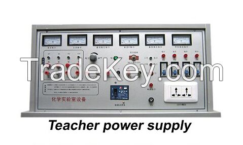 Chemical Power Supply