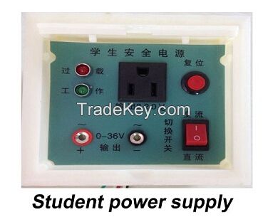 Chemical Power Supply