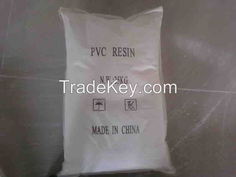 PVC Resin & PVC Sheet