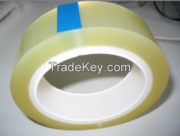 BOPP Tape With High Quanlity