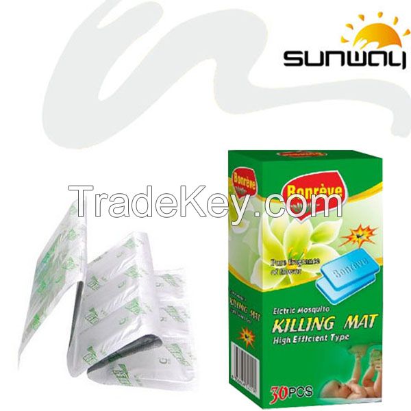 mosquito coil and Electric mosquito mat manufacturer