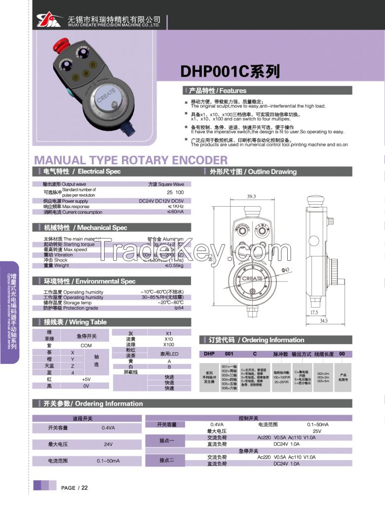 Encoder