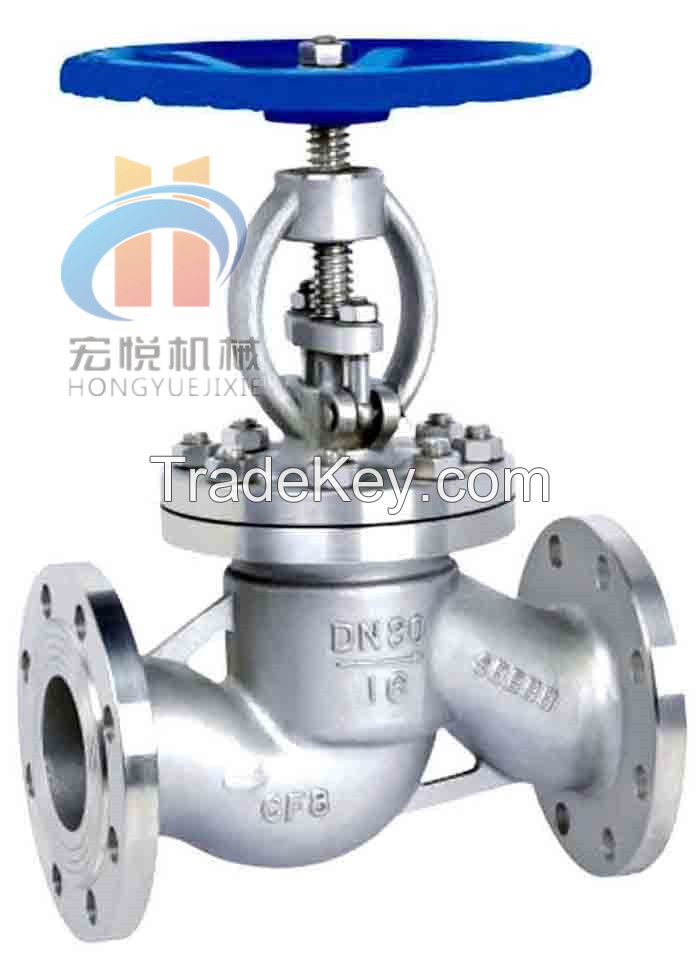 globe valve , complete varieties check valves