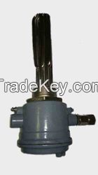 Industrial Immersion Heater