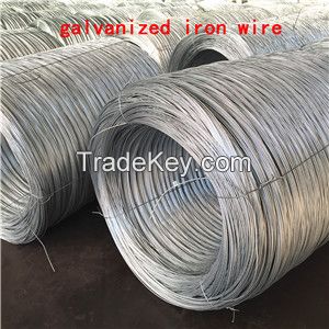 Galvanized iron wire for binding