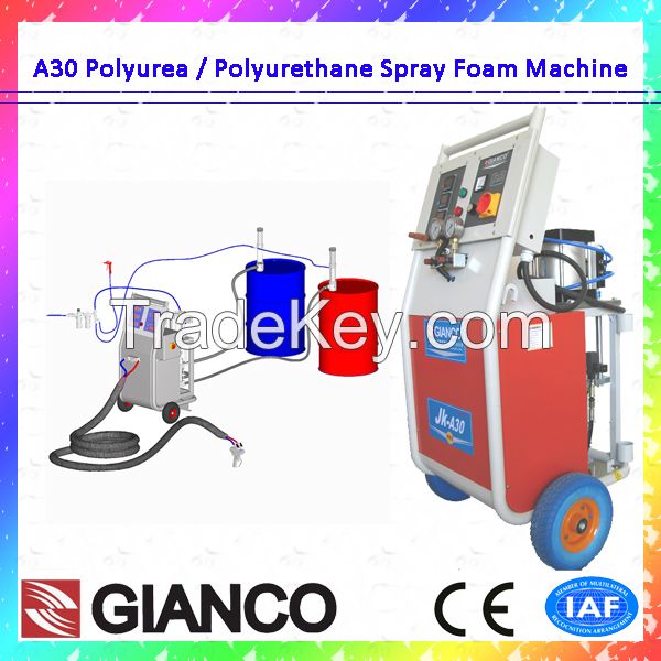 A30 Polyurethane Foam Spraying  Machine