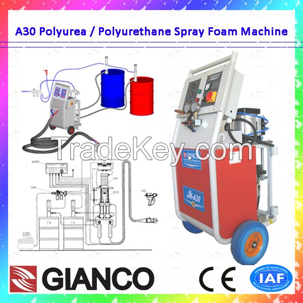 2015 Jinke A30 PU Foam And Polyurea Coating Spraying  Machine