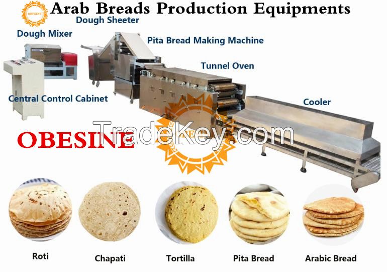 Pita bread production line