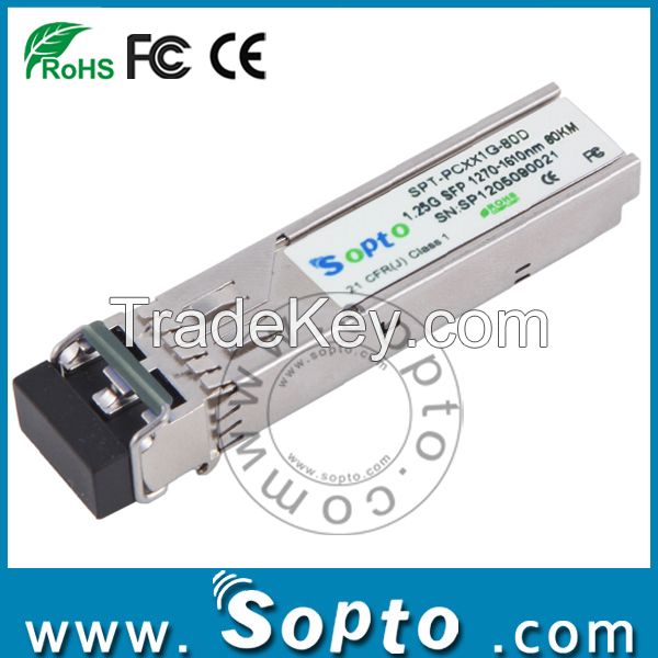 CWDM SFP Transeiver 80km 1530nm, cwdm sfp Manufacturer