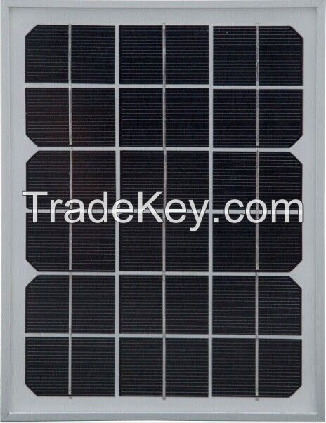 Solar modules,solar power system,solar lights and lanterns